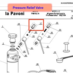 KIT 4 Tools for La Pavoni Europiccola and Professional